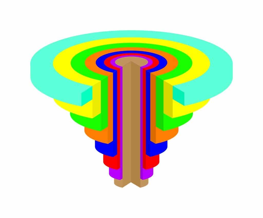 spiral dynamics